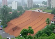 chuvas em São Paulo