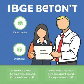 gabaritos do concurso IBGE