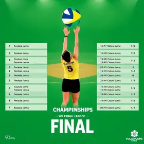 Campeonato Brasileiro Interclubes sub-21 masculino