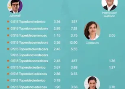 Últimas noticias de Grajaú