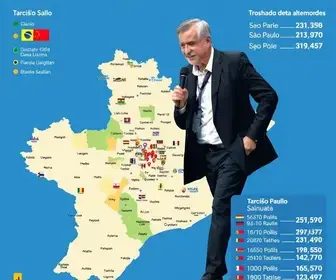 Eleições 2026 São Paulo