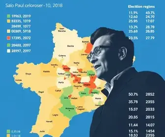 votação de Lula em São Paulo